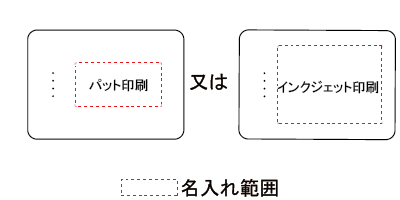 名入れ画像