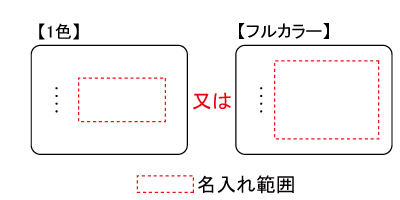 名入れ画像