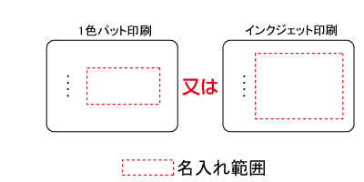 名入れ画像