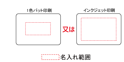 名入れ画像