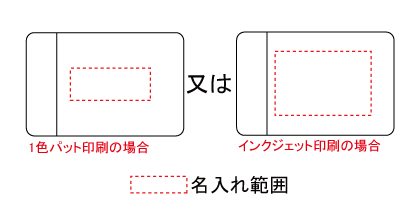 名入れ画像