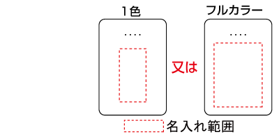 名入れ画像