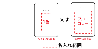 名入れ画像