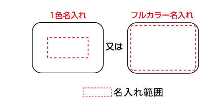 名入れ画像