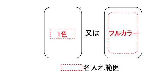 名入れ画像