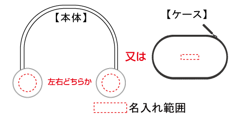 名入れ画像